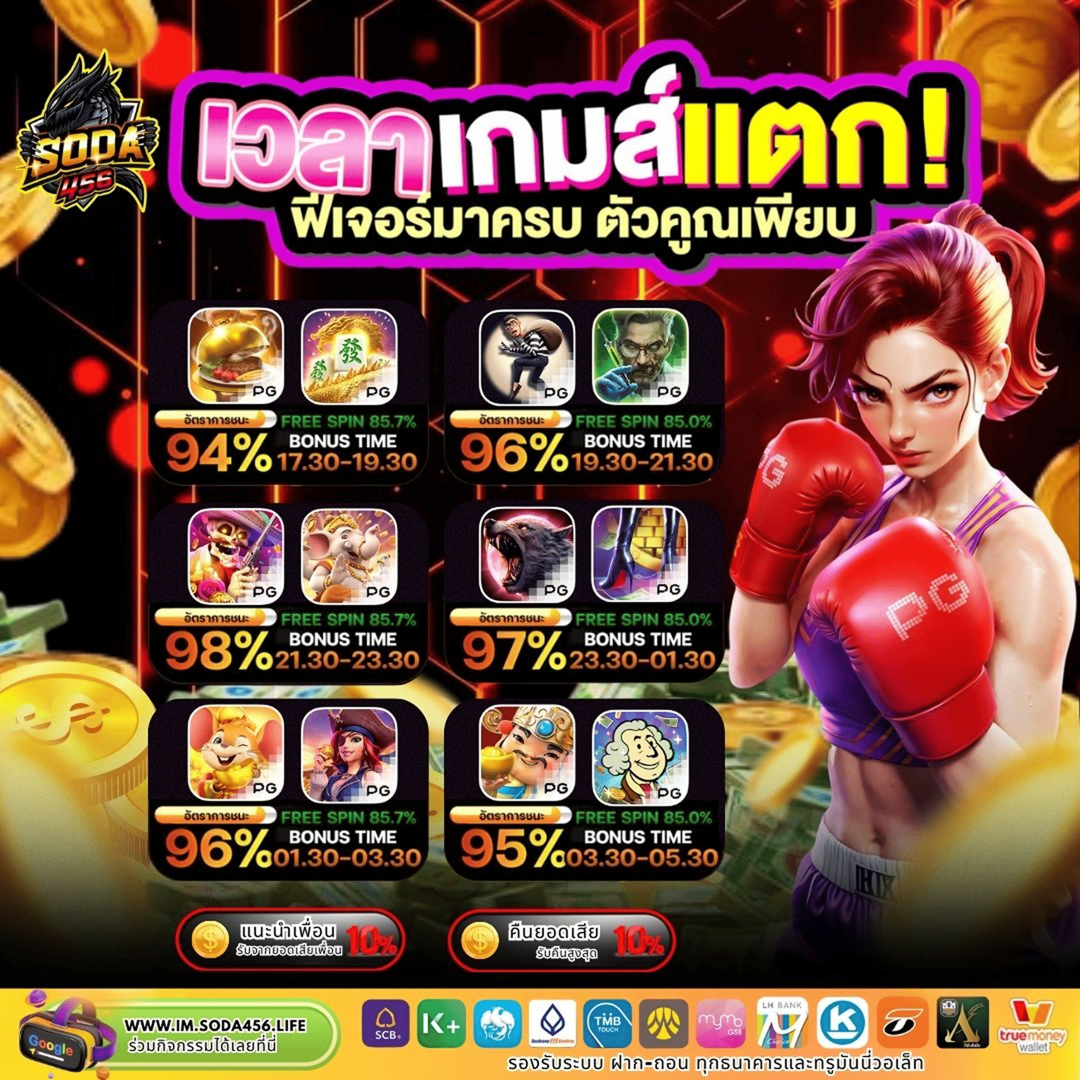 เวลาเกมส์แตก